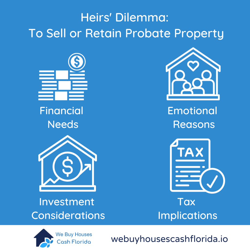 heirs dilemma when selling probate property infographic