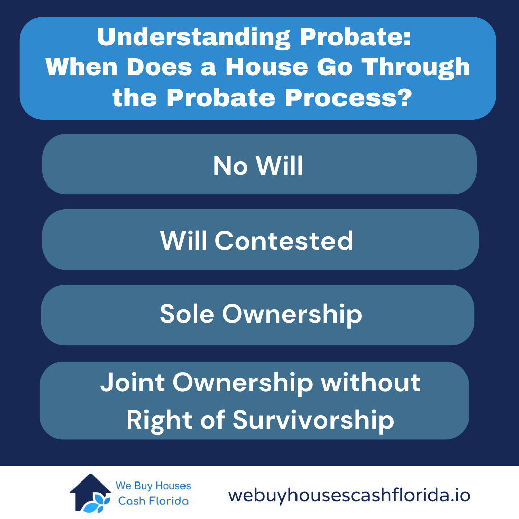 house probate infographic