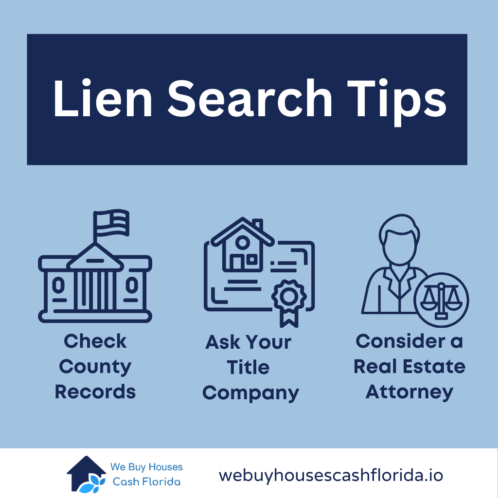 Infographic for conducting a lien search