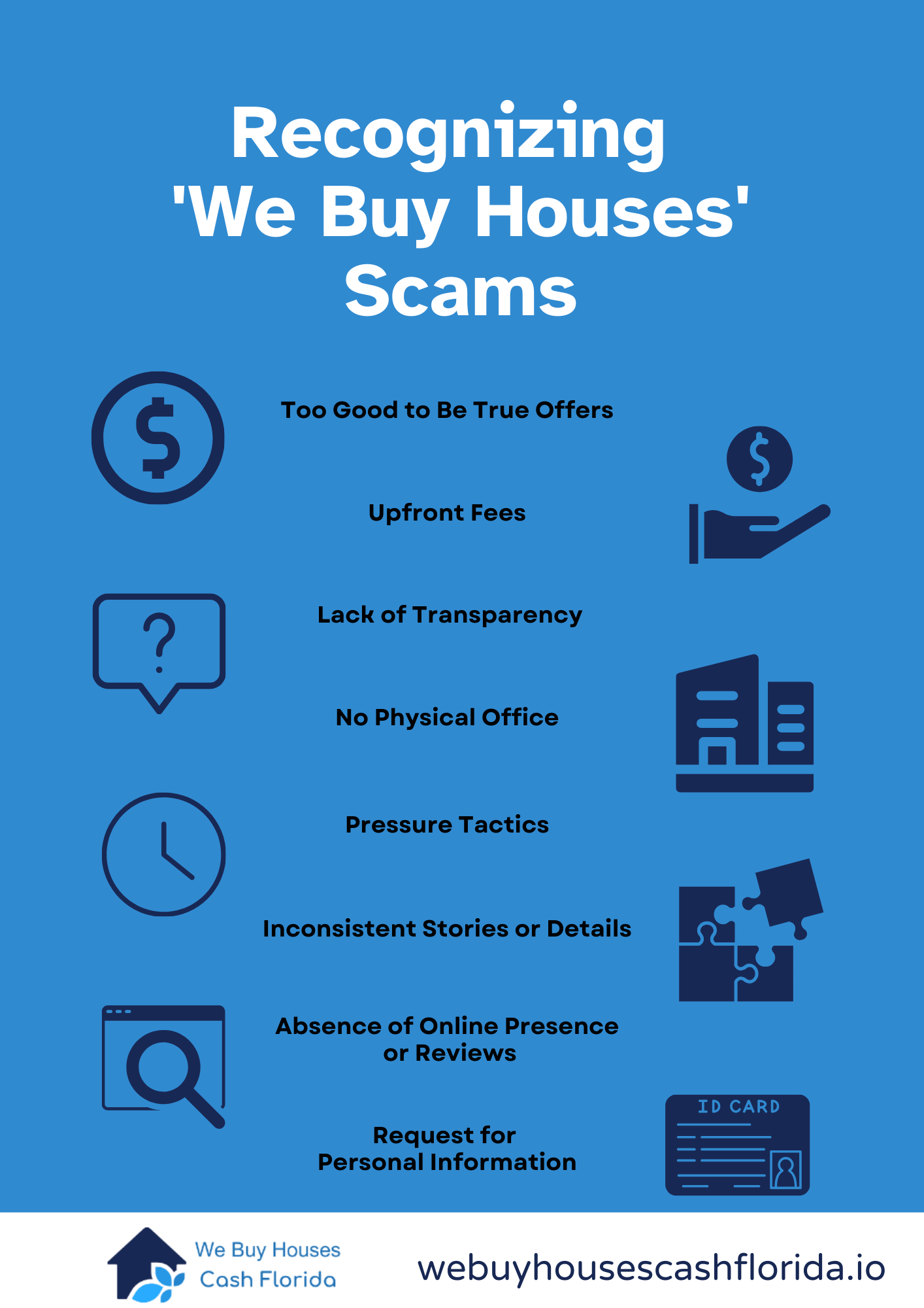 infographic to help recognize we buy houses scams
